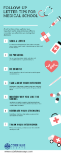 follow-up letter tips for medical school applicants