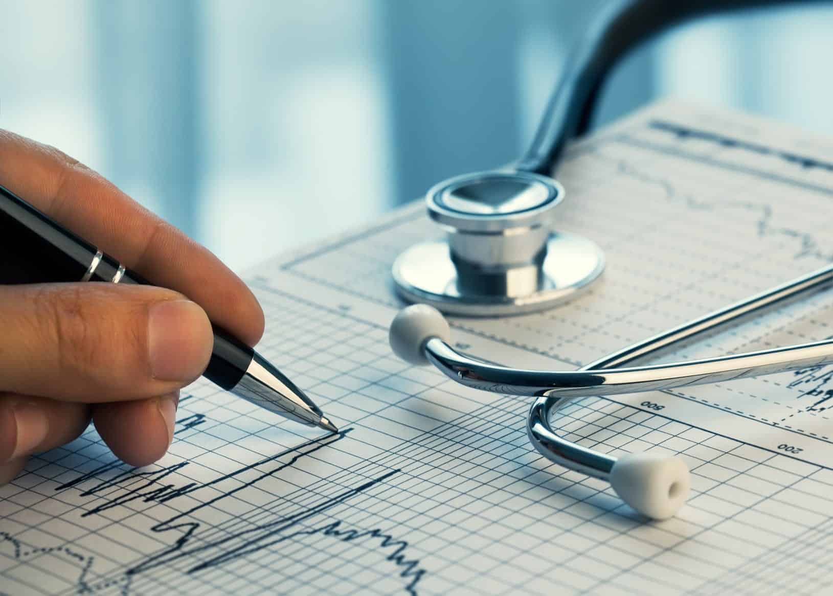 What Makes A Good Med School Application