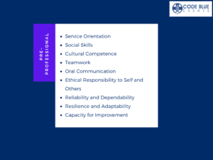 core competencies