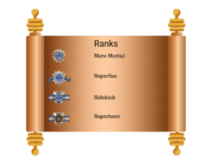 ranks