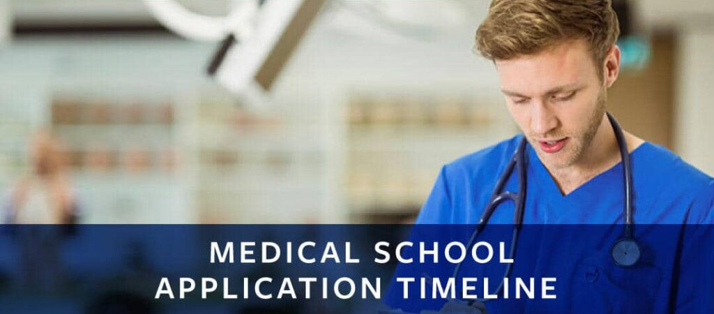 Medical School Application Timeline